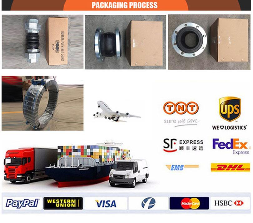 Demontažni zglob za teške uvjete rada